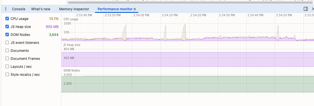 Performance Monitor — JS heap size가 수백 MB에서 내려오지 않는다